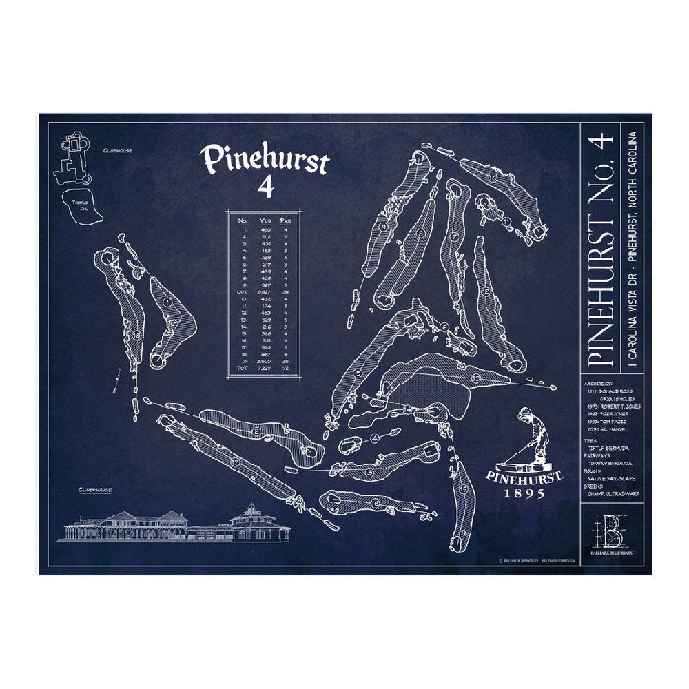 Ballpark Blueprint Course Poster 12x16