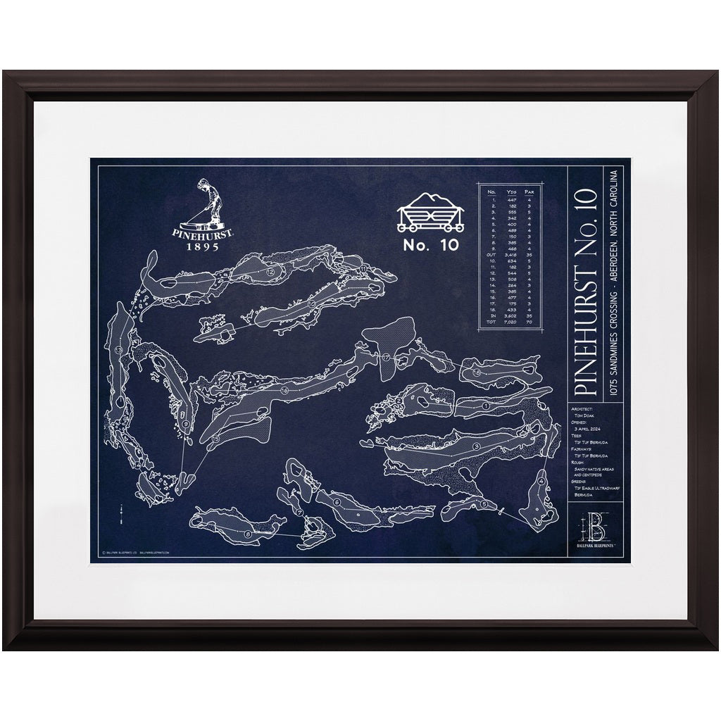 Ballpark Blueprint Framed Course Print 18x24