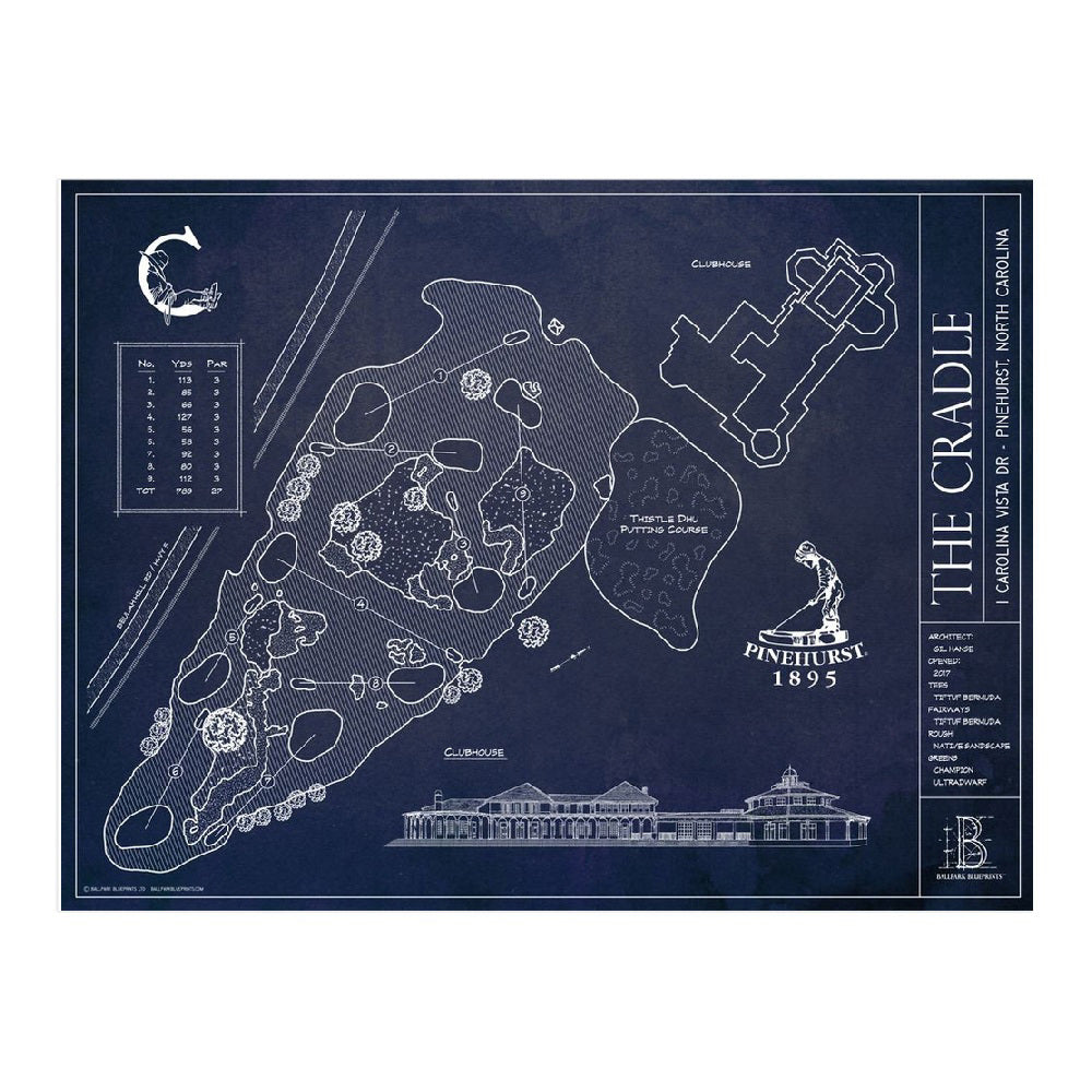 Ballpark Blueprint Course Poster 12x16